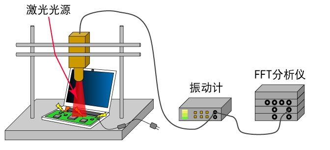 貼片電容